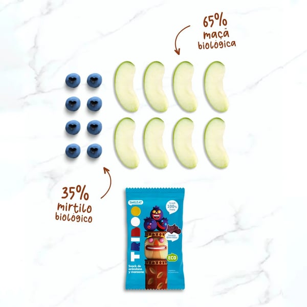ingredientes-snack-triboo-de-mirtilos-e-maca_1300x.webp